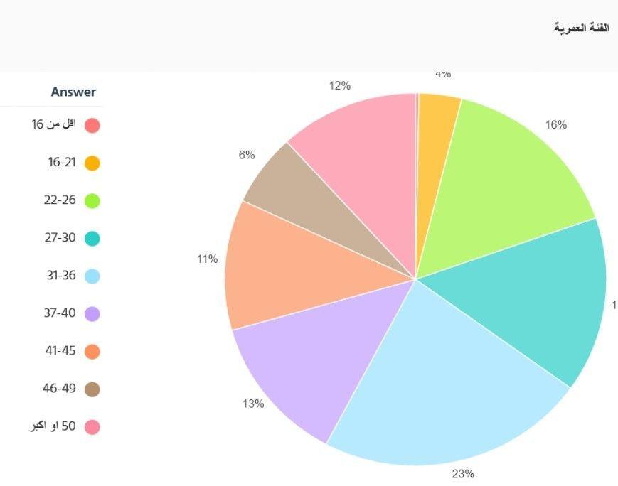 Nouveau Document Microsoft Word page-0001