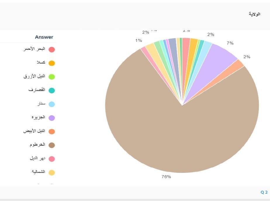 Nouveau Document Microsoft Word page-0002