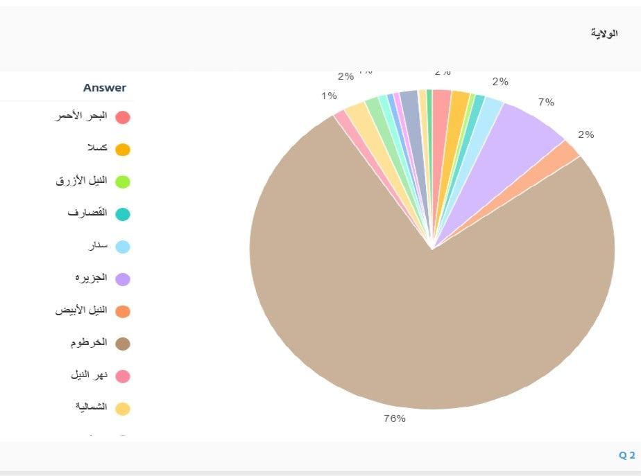 Nouveau Document Microsoft Word page-0002