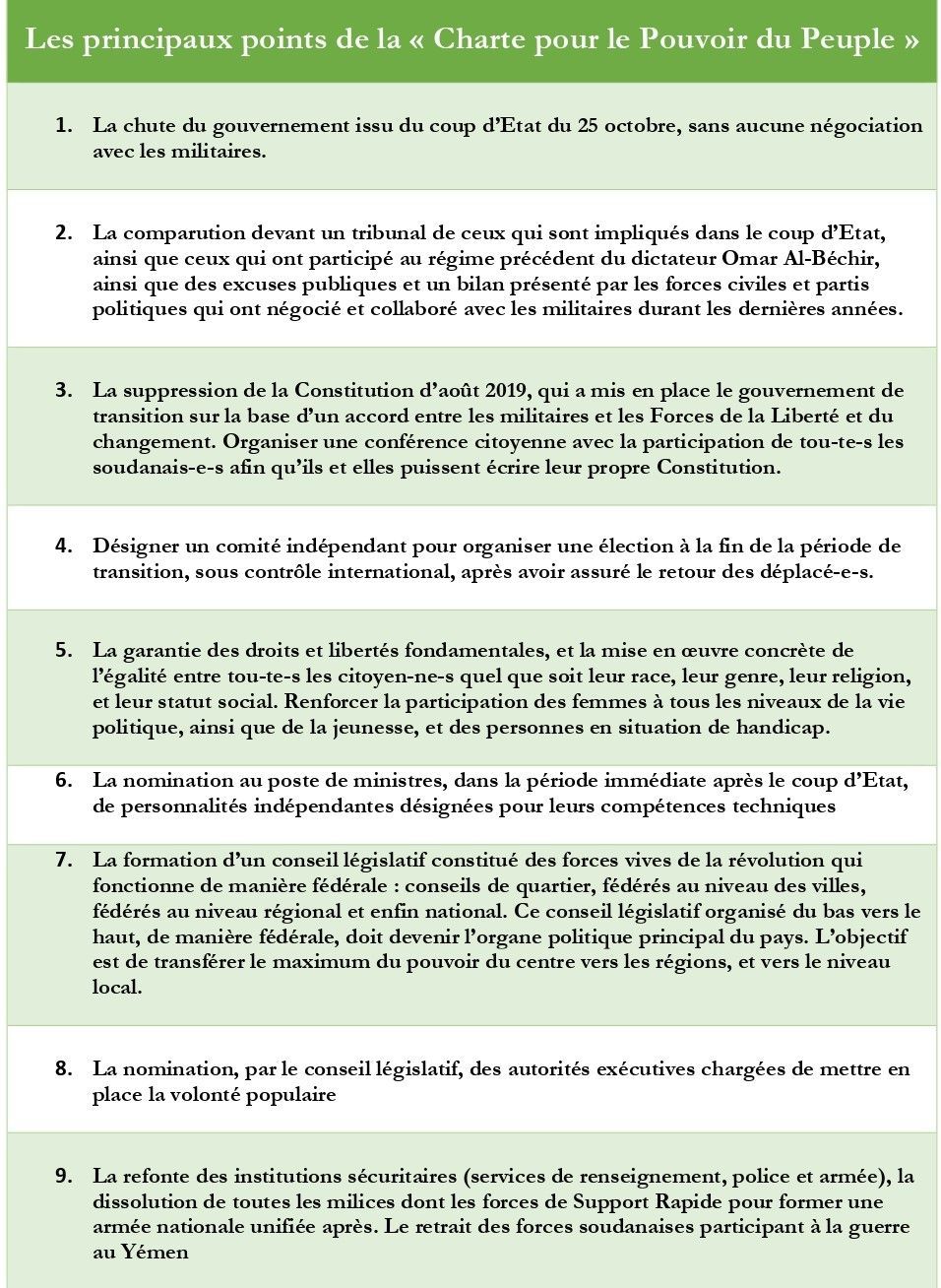 Points essentiel charte page-0001